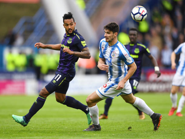 更多讨论 更多讨论