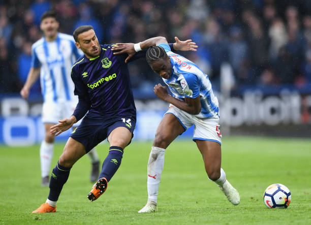 的年轻人提 的年轻人提